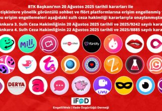 Türkiye’de Sohbet ve Flört Uygulamalarına Erişim Kısıtlaması: Ne Anlama Geliyor?