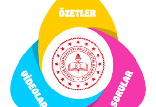 Dersler Cepte