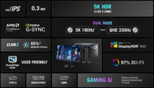 Monitör Dünyasında Yeni Bir Dönem: 5K Çözünürlük ve 180Hz 7 5K 180Hz monitor 2 - indir soft