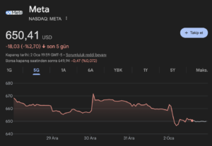 meta hisseleri 2 - indir soft